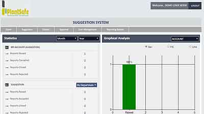 HSE Suggestion System