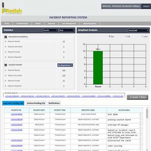 HSE Incident Management Systems