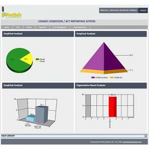 HSE Unsafe Condition Unsafe Act NearMiss Reporting Systems