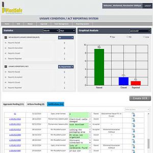 HSE Unsafe Condition Unsafe Act NearMiss Reporting Systems